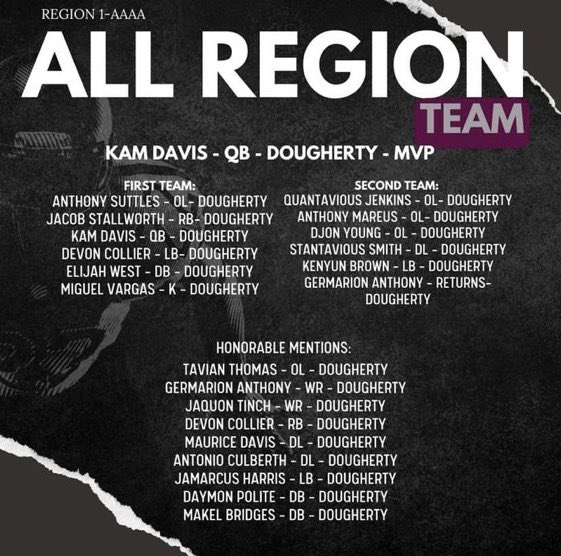 Dougherty High Football tweet media