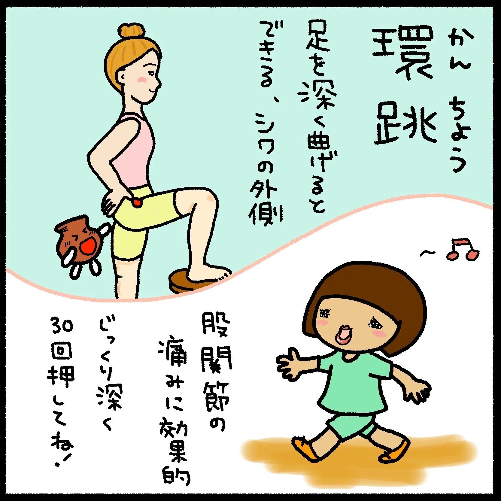 きく ツボ押しイラスト 股関節の痛みに 環跳 かんちょう 足を深く曲げた時にできるシワの外側にあるツボです 低めの台などに片足を乗せるとわかりやすいと思います 日本人女性は骨格的に 中年以降股関節の痛みが出やすいそうなので 早めに