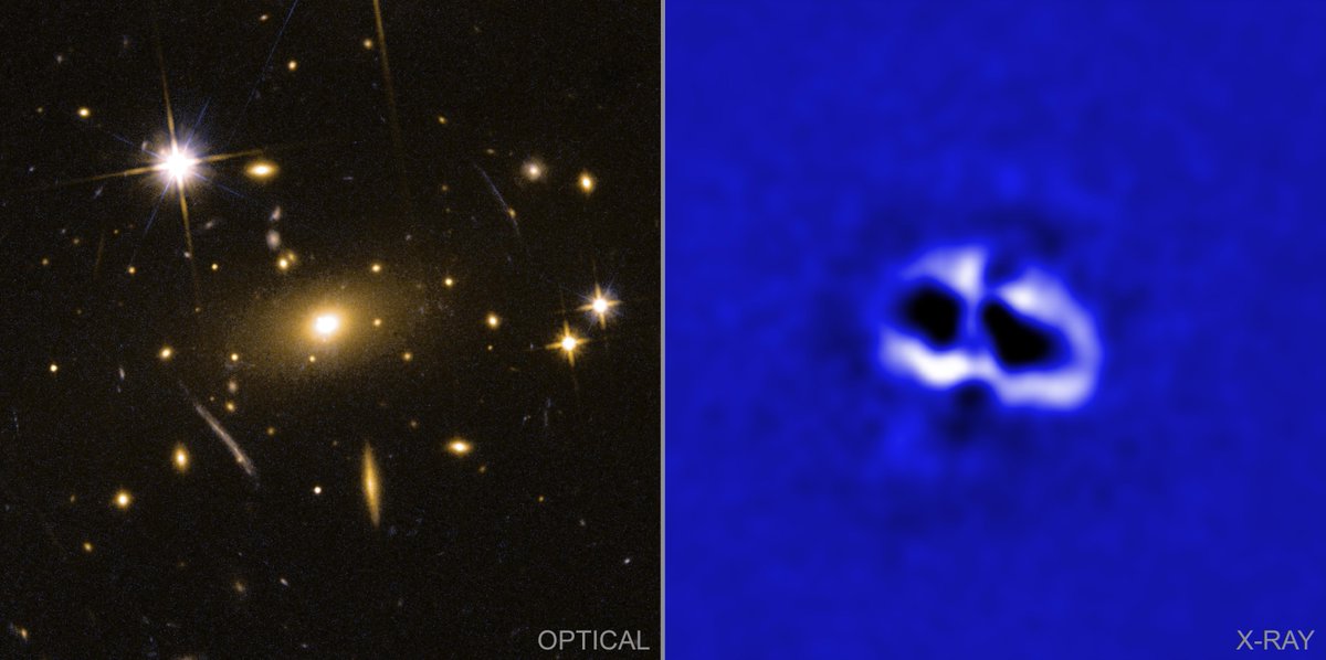 Two images of a distant galaxy cluster: on the left, an image in the visual realm, with orange and yellow galaxies scattered against a black background, and on the right, four black circles against a blue background