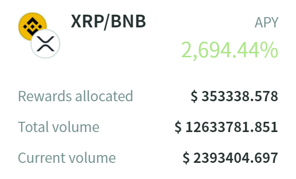 dsgmetaverse's tweet photo. 🦖Now in DSG Swap, $XRP / $BNB has the highest APR, up to 2600%+.🔥🔥
Juicy trading mining rewards are waiting for you!

👇Please check this out, $XRP holders!
Trading mining Pool: https://t.co/SZF1bSrwva

#DSG #BSC  #XRP @Ripple_XRP1 https://t.co/A3kUIXjk6d