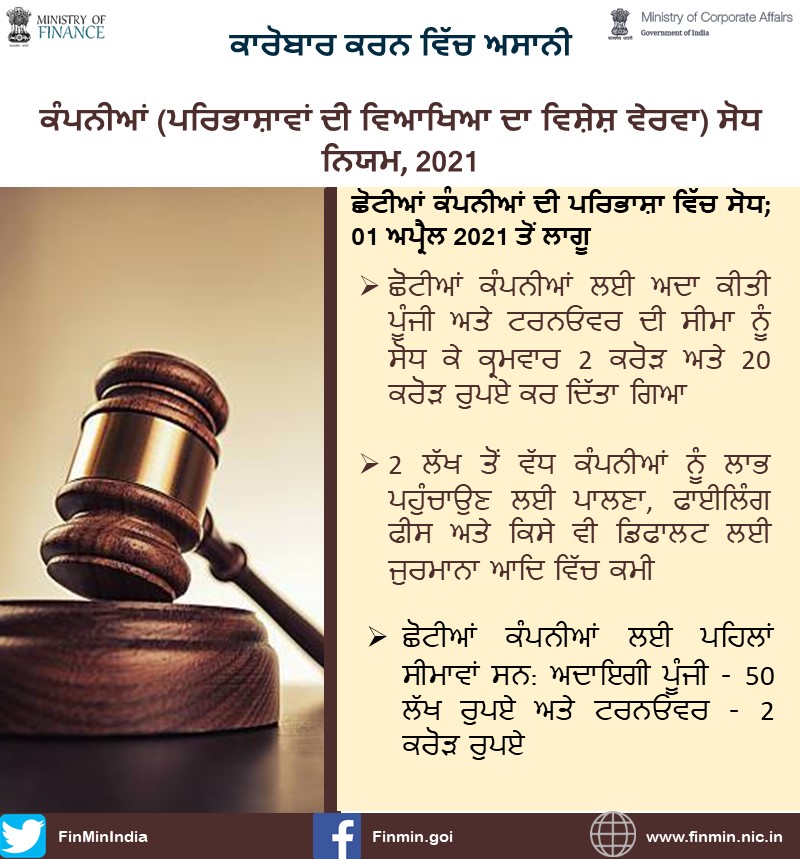 PIBChandigarh's tweet photo. ਕਾਰਪੋਰੇਟ ਮਾਮਲੇ ਮੰਤਰਾਲੇ ਨੇ ਇੱਕ ਵਿਅਕਤੀ ਵਾਲੀਆਂ ਕੰਪਨੀਆਂ (ਓਪੀਸੀ) ਅਤੇ ਛੋਟੀਆਂ ਕੰਪਨੀਆਂ ਦੀ ਪਰਿਭਾਸ਼ਾ ’ਚ ਵਿਭਿੰਨ ਸੋਧਾਂ ਤੋਂ ਇਲਾਵਾ ਅਪਰਾਧਾਂ ਦੇ ਗ਼ੈਰ–ਅਪਰਾਧੀਕਰਣ ਨਾਲ ਸਬੰਧਿਤ 2 ਸੈਕਸ਼ਨਾਂ ਨੂੰ ਛੱਡ ਕੇ ਸਾਰੇ ਸੈਕਸ਼ਨਾਂ ਨੂੰ ਲਾਗੂ ਕੀਤਾ ਹੈ।
#ReformsandGrowth https://t.co/wgIqFmjltH