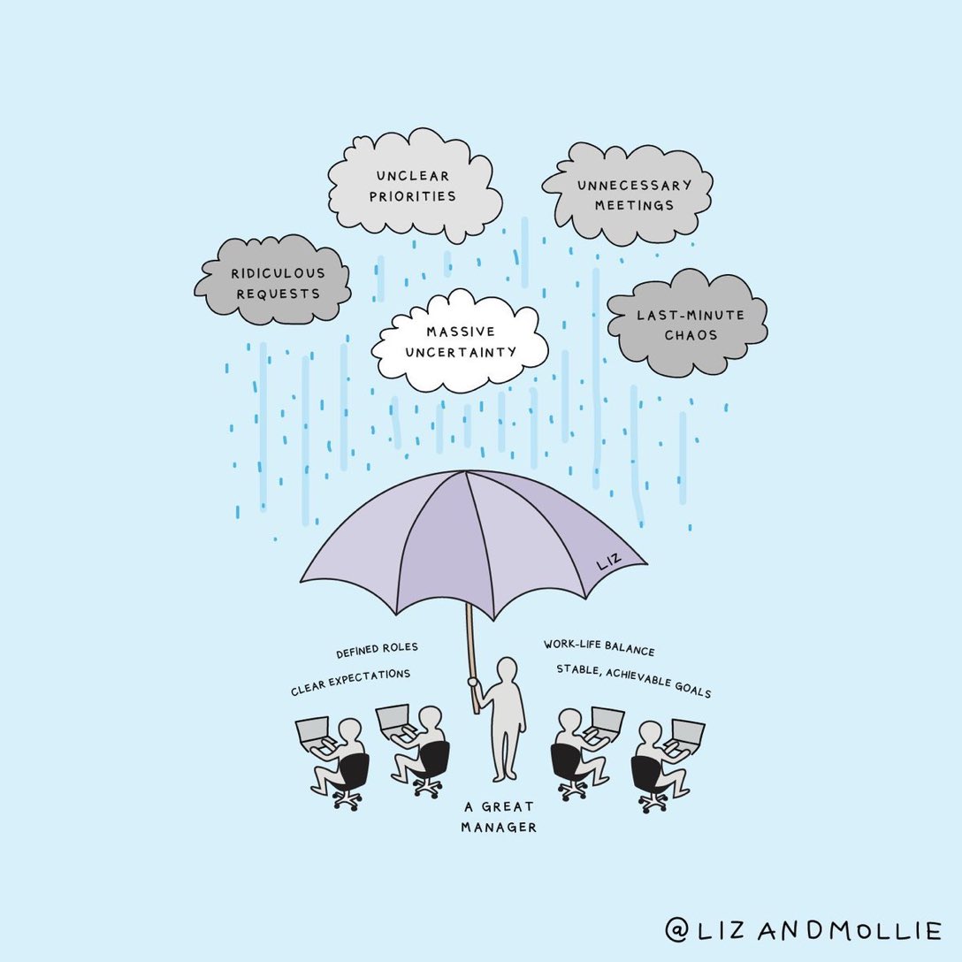 ValaAfshar's tweet image. be this manager