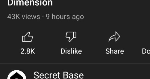 CourtQueenCoco's tweet photo. @Kofie I dunno, this like/dislike ratio looks right to me 🤷🏼‍♀️ https://t.co/lmAyLxq27u