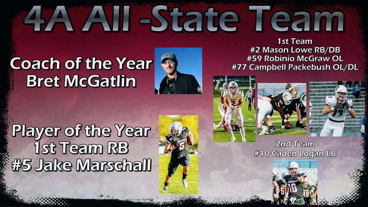 Congrats to <a href="/CoachMcGat/">Bret McGatlin</a> <a href="/jake61529361/">jake</a> <a href="/McgrawRobinio/">robinio mcgraw</a> @Sweet_Feet2 <a href="/CampbellPackeb1/">Campbell Packebush</a> <a href="/15cadenlogan/">Caden Logan</a> #chargerpride