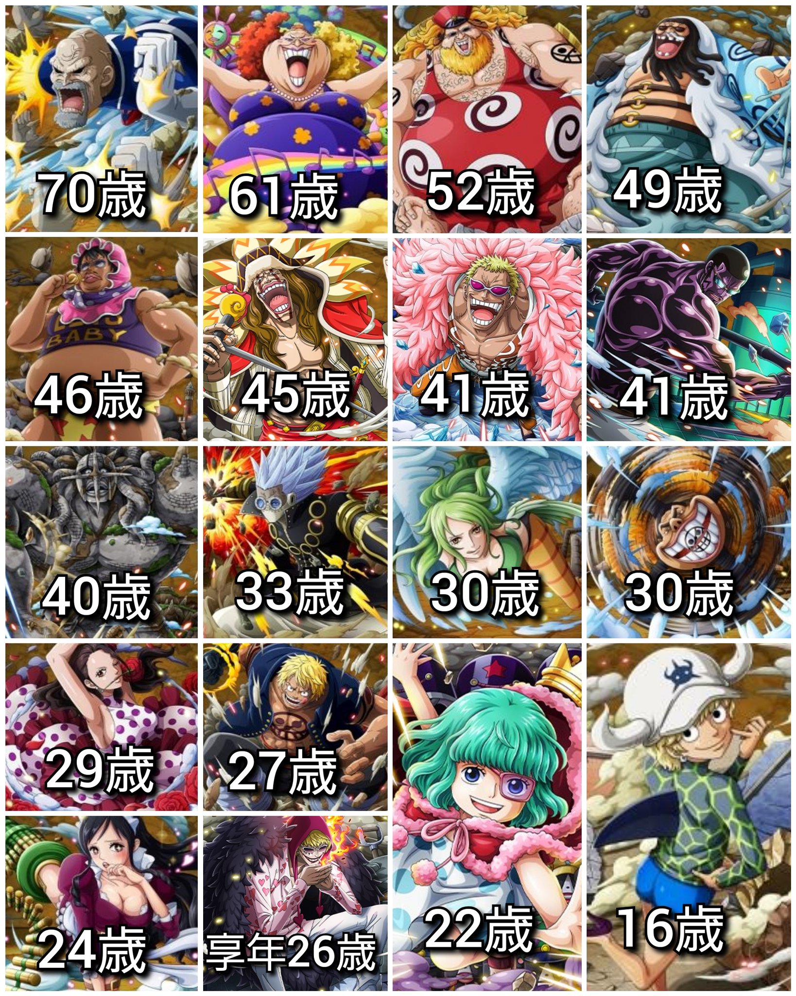 クマドリ ワンピースフィギュア愛好家 ドンキホーテ海賊団 年齢 Onepiece T Co Gcyardclzb Twitter