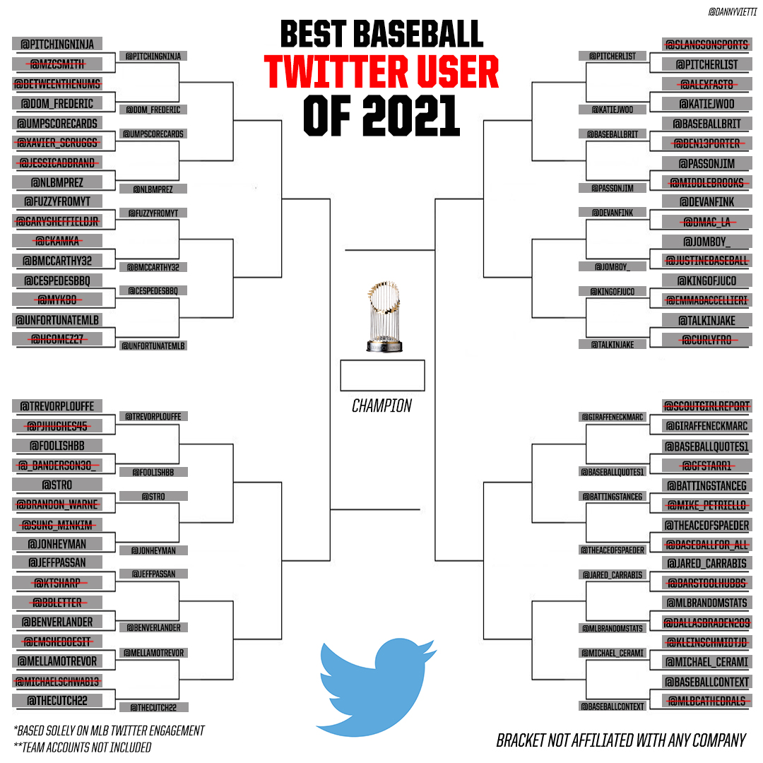 Danny Vietti tweet media