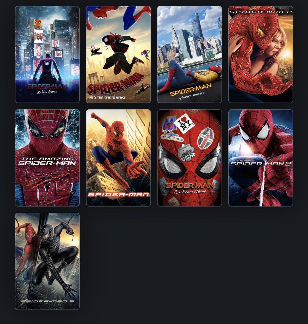 All 8 Spider-Man Movies, Ranked