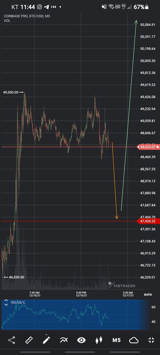 Wall Street NYC Quant. bitcoin-fund-manager.com tweet media