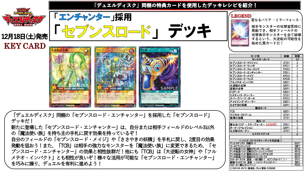 公式】遊戯王ラッシュデュエル on X: 