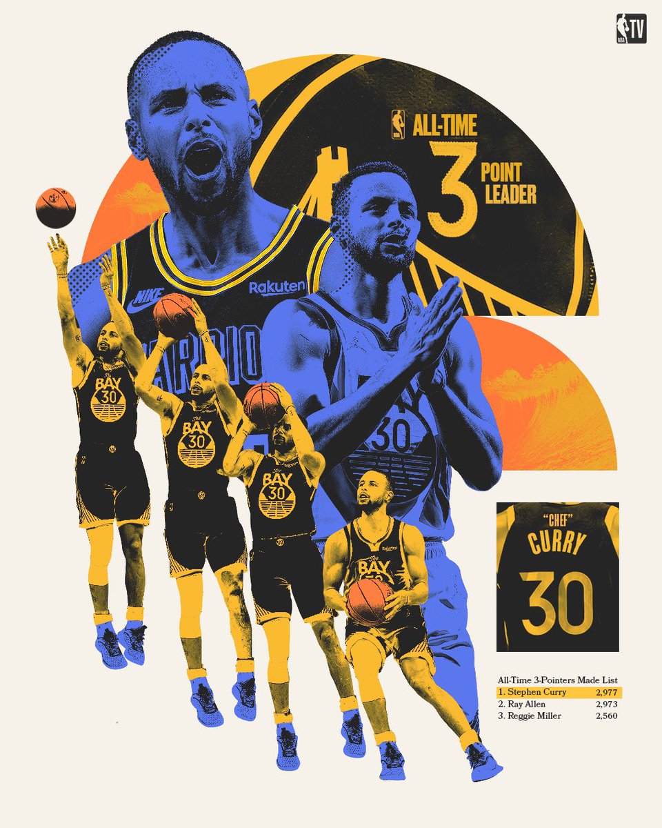 All-Time 3-Pt Leader ✅ <a href="/StephenCurry30/">Stephen Curry</a> | Created for <a href="/NBATV/">NBA TV</a>