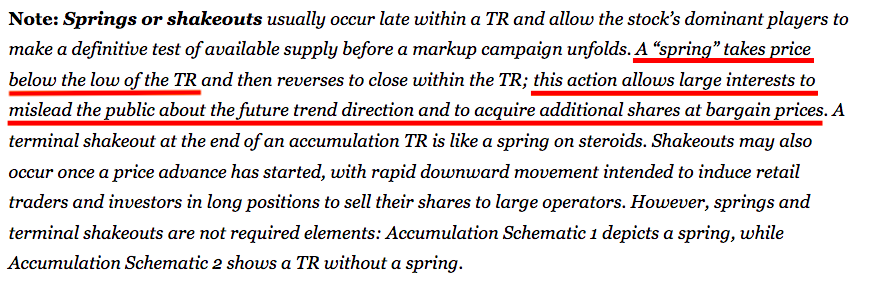 I use classical and Elliott Wave principles, with studying the options market, to find stocks being accumulated by institutions

Since selling climaxes are used to induce margin calls before big rallies, the best winners often take 2 attempts

The next winner is a difficult loser