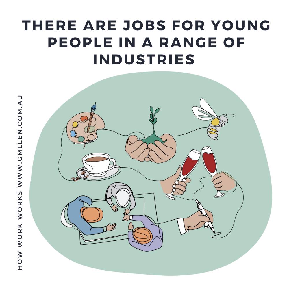 VicLLENs's tweet photo. The How Work Works (North East) report delivered a series of good news findings.
Read the #HowWorkWorks report at: https://t.co/zUQVDo3aLG
Find out more about the How Work Works Research being conducted across the state at: https://t.co/pRaiQ0NYtu https://t.co/jX4REYX4pl