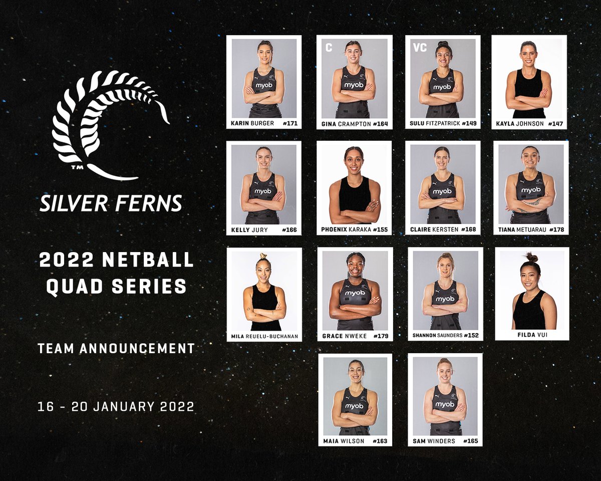 We’ve named our team for January’s Netball Quad Series with first time mums Phoenix Karaka and Kayla Johnson set to wear the black dress again, while Filda Vui and Mila Reuelu-Buchanan have been elevated to the Silver Ferns for the first time.

Read more: bit.ly/3E2BbKT