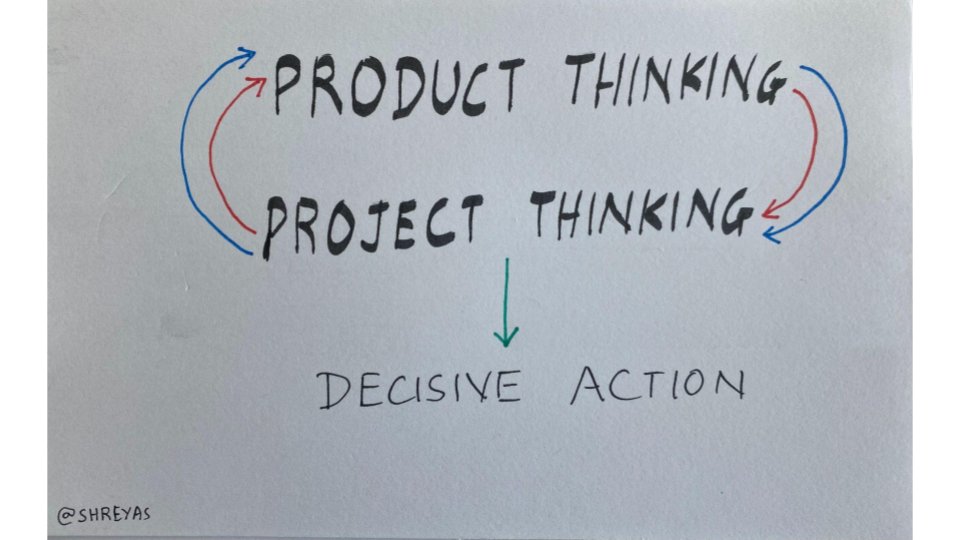 The right answer for any sufficiently complex product endeavor is usually this. Time & time again, I've found it useful to start with the Product Thinking hat, arrive at a differentiated, creative solution, assess its feasibility with my Project Thinking hat & iterate a few times