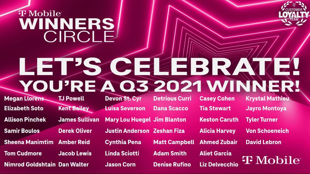 wwhiteheadiii's tweet photo. Congrats to all of our Q3 winner circle recipients! Your hard work and focus on customer loyalty is truly appreciated! https://t.co/rlISBNL9I6