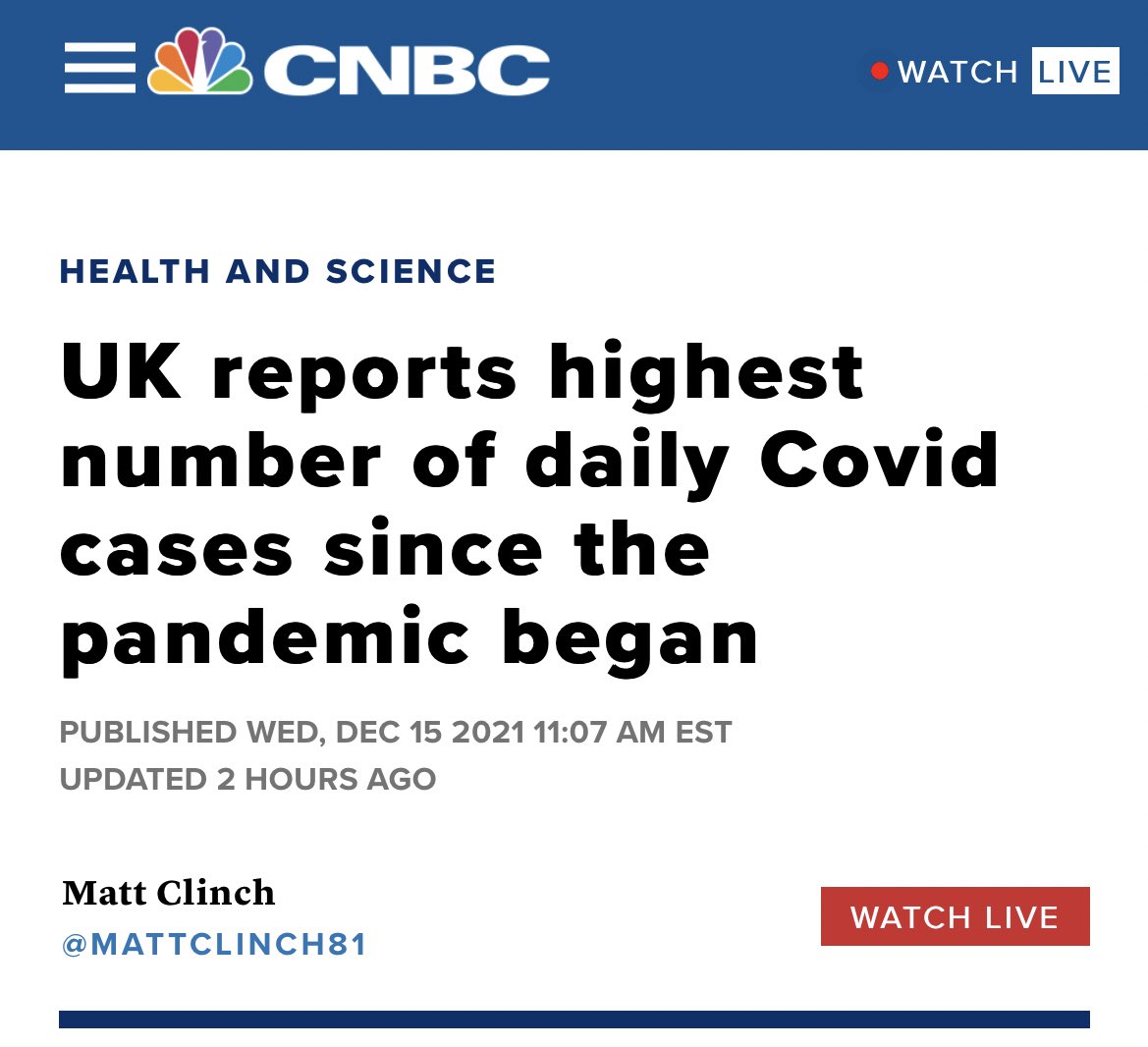 cwt_news's tweet photo. 🤡🌎 70% double vaccinated, 40% with booster shot, going great 👍 https://t.co/bLUxm0rRzX