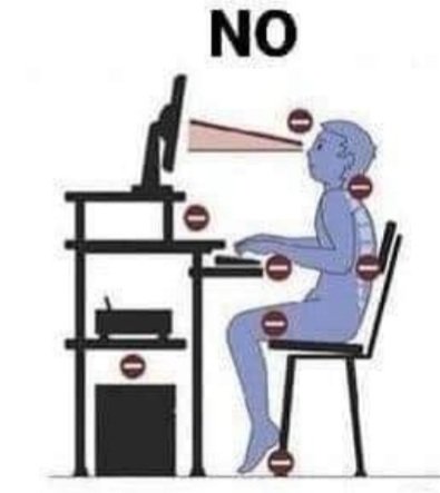 Негативные последствия работы за компьютером. Перепутал работу. Человек неправильно сидит за компьютером. Правильная осанка сидя. Осанка за компьютером.