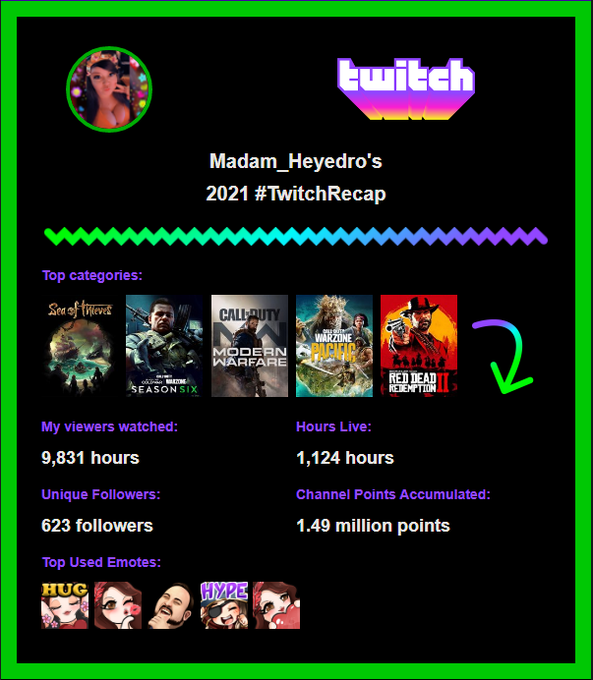 My streamer recap. Thanks guys 💋❤️ I love you all so much xoxo https://t.co/fsBScvhfo9<a href="/tag/bemorepirate"class="tags"><span>#bemorepirate</span></a>