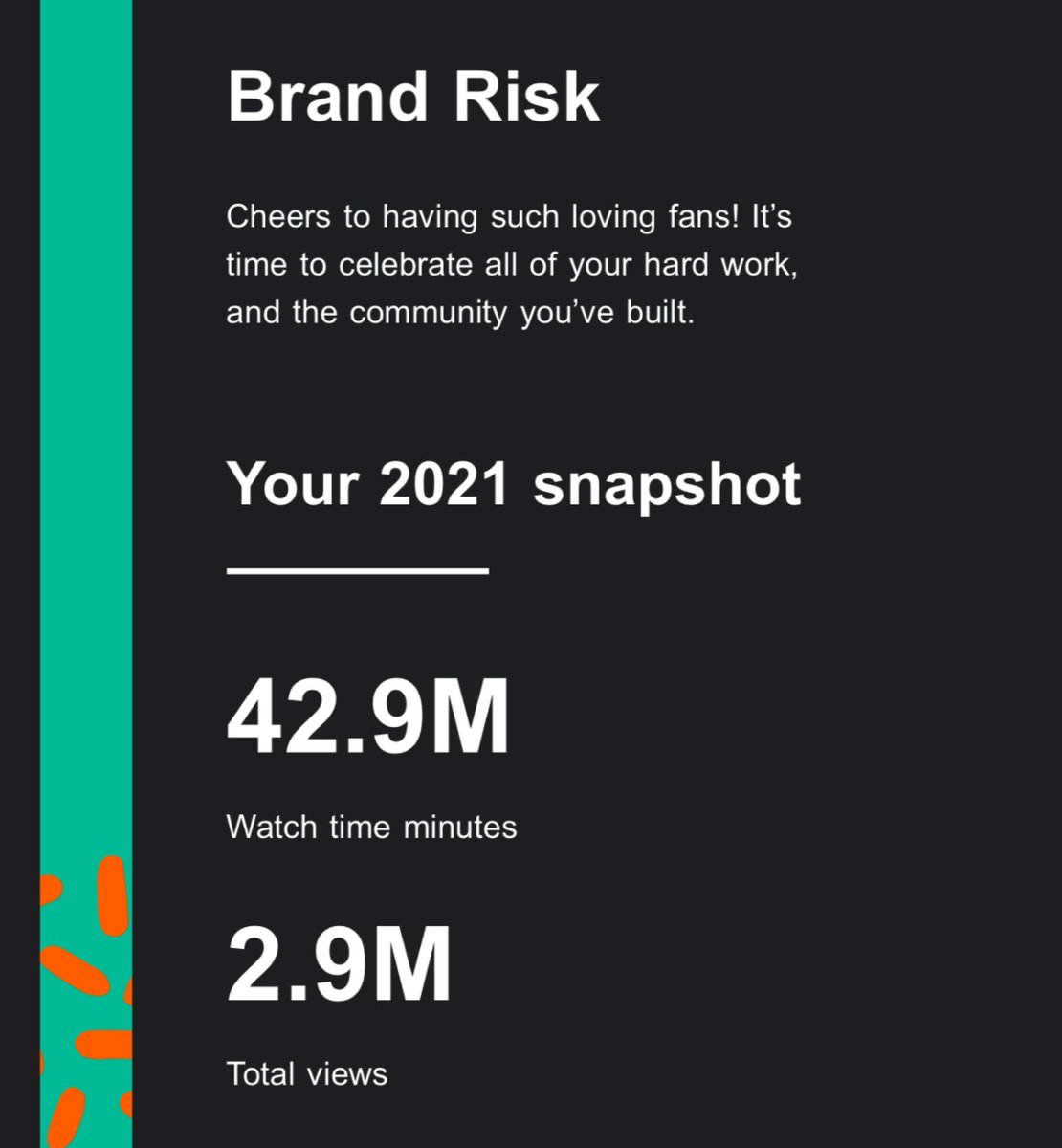 Brand Risk Boys tweet media