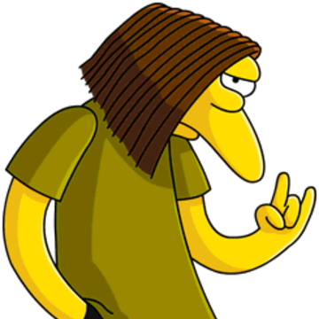 Simpsons characters Daily! tweet media