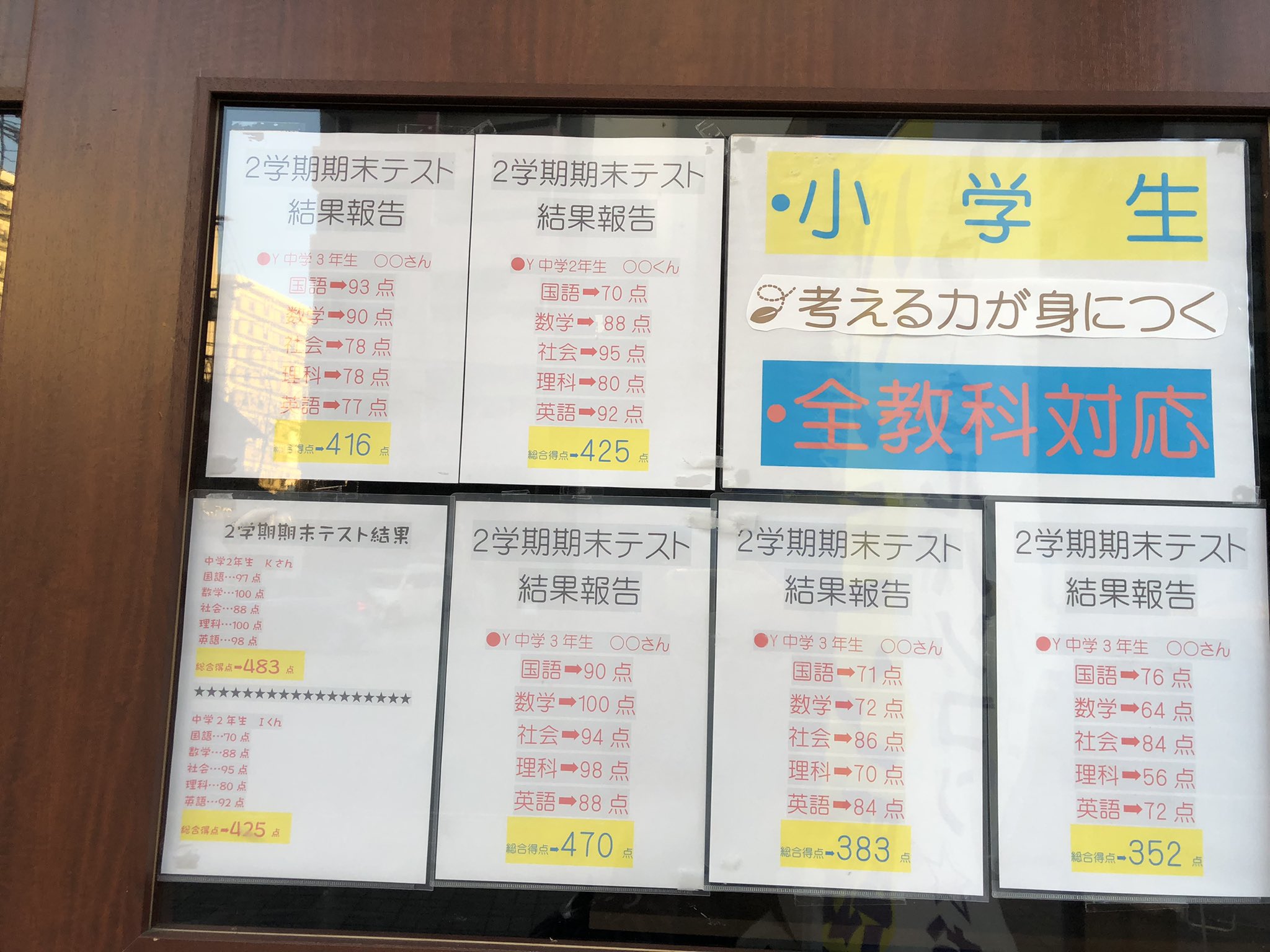 期末テスト結果 Twitter Search Twitter