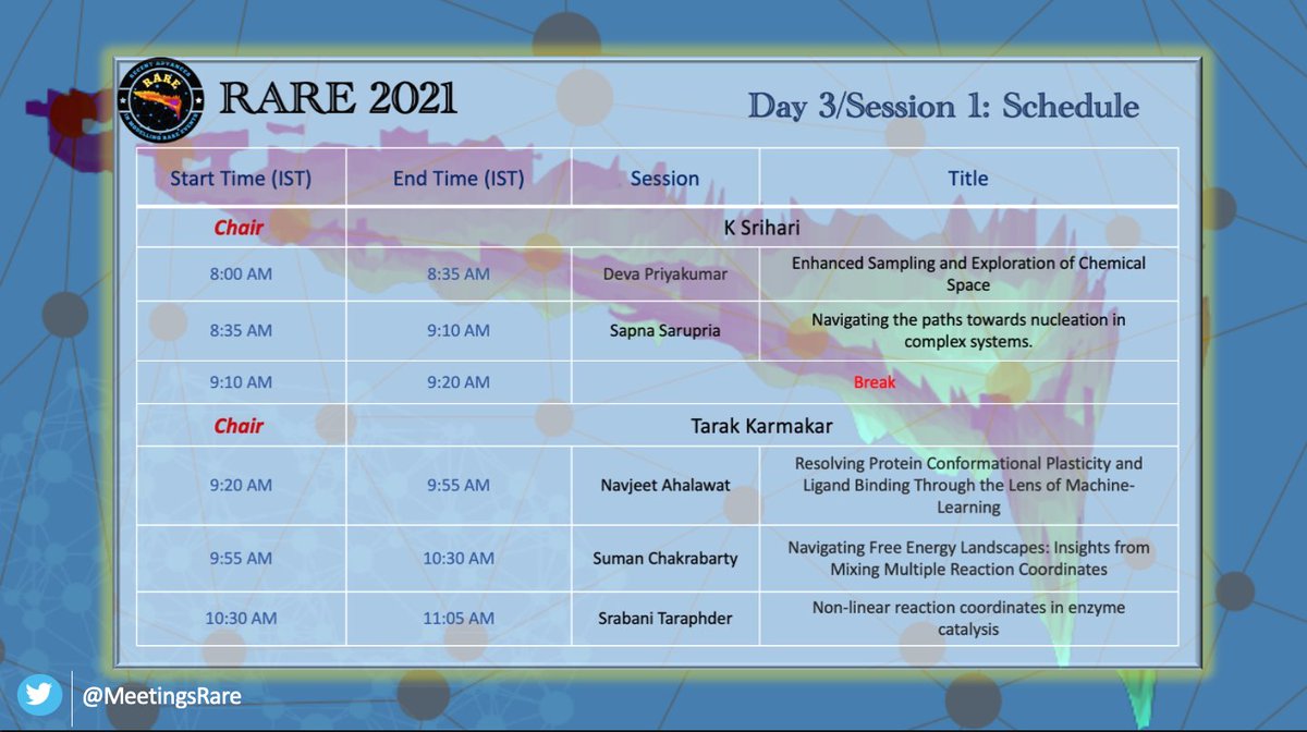 MeetingsRare's tweet photo. The session1 of Day 3 has just started with an exciting schedule.
Find the live streaming at:
https://t.co/sp3eoXBlhQ
#rare2021 #Day3Session1 https://t.co/v3untgmS7j