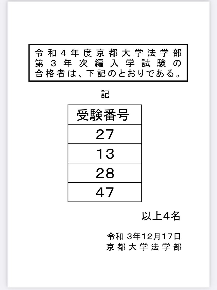 最大5000円OFFクーポン 京大の法学部編入試験参考書 | irai.co.id