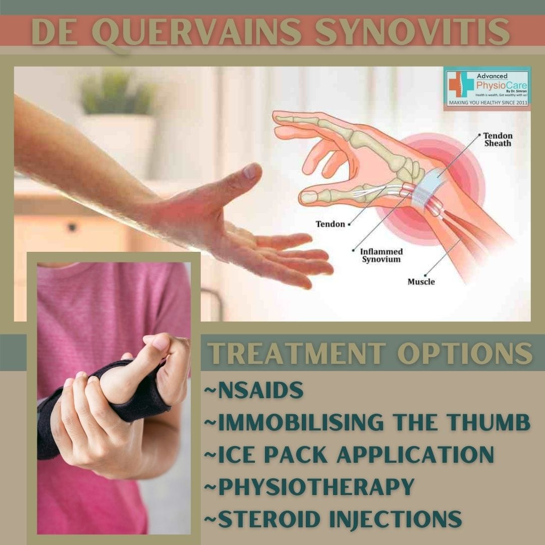 by_drSimran's tweet photo. Team
#advancedphysiocarebydrsimran
#dequirvainsdisease
#tenosynovitis
#tenovaginitis
#physiotherapyindequirvainsdisease
#fightagainstcovid19
#wepromoteprevention 
#getvaccinated 
#wearmask 
#ThisTooShallPass https://t.co/ShIF60Dyqz