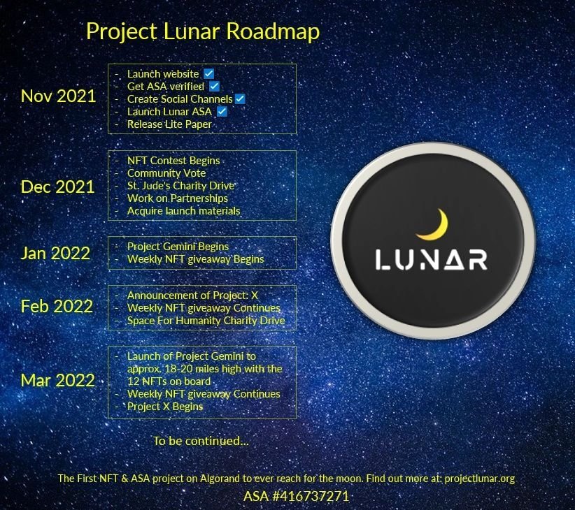 Nokuaru's tweet image. Day 30 of 122 of asking @elonmusk: wanna join us in launching a @Ledger with #NFTs into space?

Come and meet us @ProjectLunarASA

projectlunar.org
discord.gg/2HEMQWWW
reddit.com/r/ProjectLunar…

#Algorand #ProjectLunar #ToTheMoon #LaunchingToSpace #Ledger $LUNAR