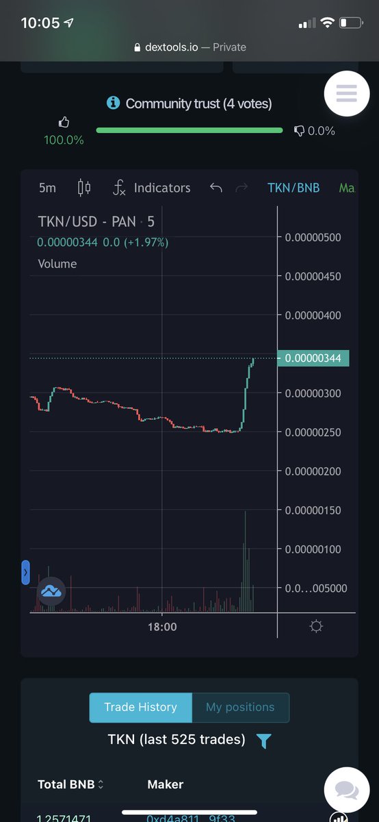 Squid Crypto Game tweet media
