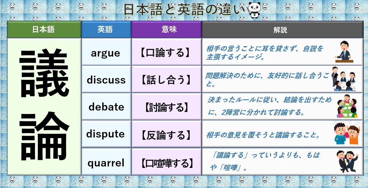chan 英語学習中 chan English Twitter