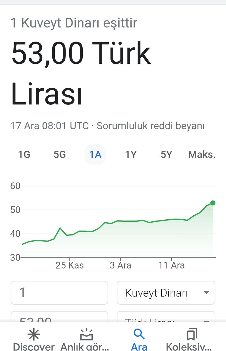ticaridanisman's tweet photo. @haskologlu https://t.co/x4LwNdNrvV