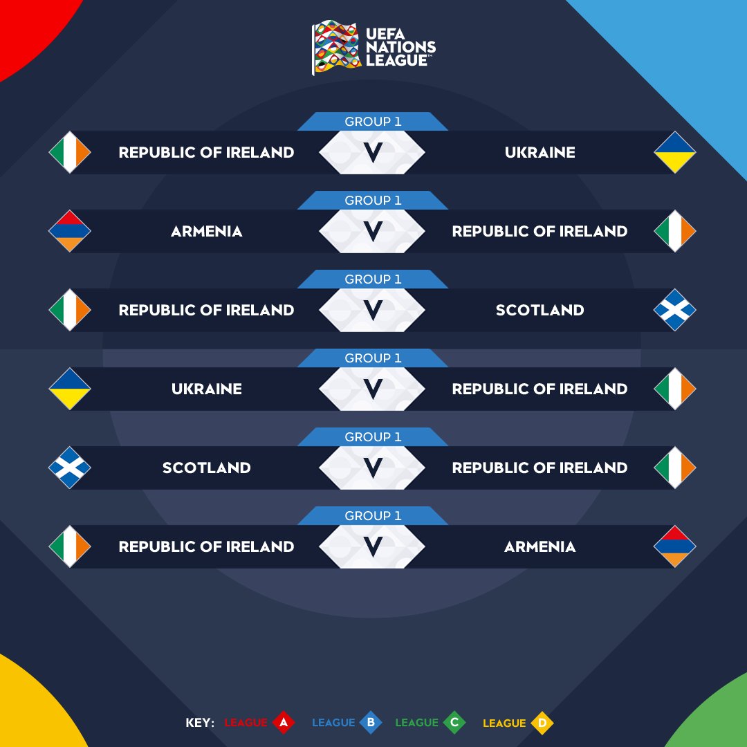 Fixtures uefa 2021 league nations UEFA Nations