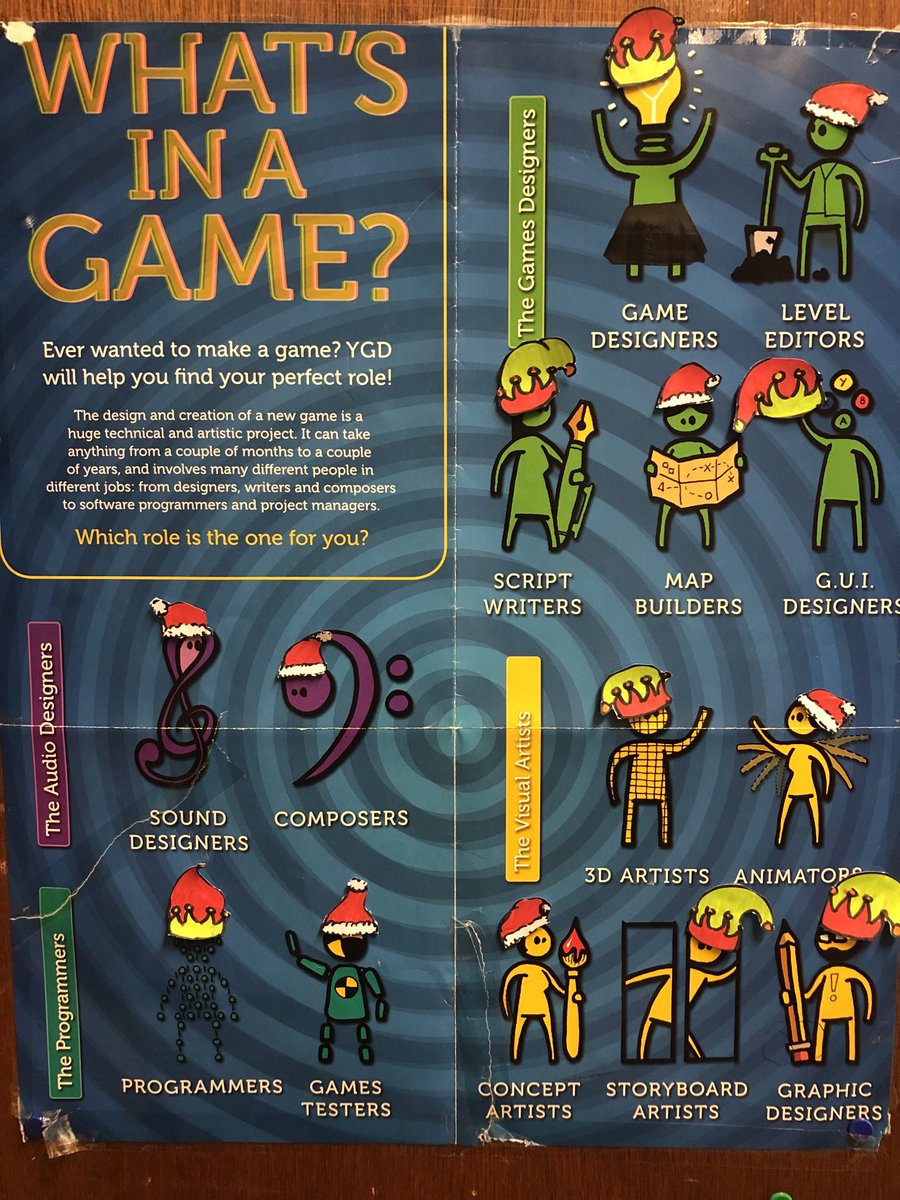 ddjmccaffrey889's tweet photo. A huge thanks to Leah for. Adding all the Christmas hats to our Games poster 💕 #teamcraigie https://t.co/LgvAxqPkNl