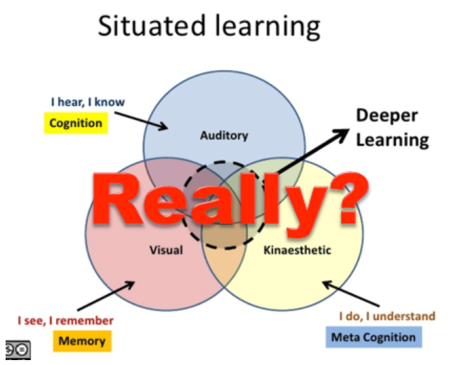bdfrancq's tweet photo. Teaching audio on RSI platforms on Zoom, and, sure enough, one of the students is wearing bluetooth earbuds and using the laptop mic. How shall we call that: "unintended situated learning"? #RSI #situatedlearning https://t.co/bViIQDOtTt