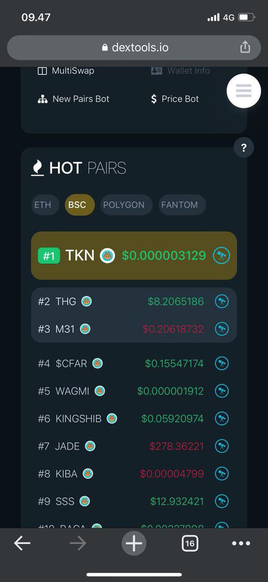 tokonft's tweet photo. Since the Presale day on 14th Dec, token $TKN have reach the 1st place on CMC and Dextools Trend for 2 days continuously. 
$TKN Will be the only utility token to facilitate the transactions on TokoNFT Metaverse Gallery web 3.0
#tokonft  #nft  #metaverse #CMC_Listed #DEXTools https://t.co/IcYEf0uWq6