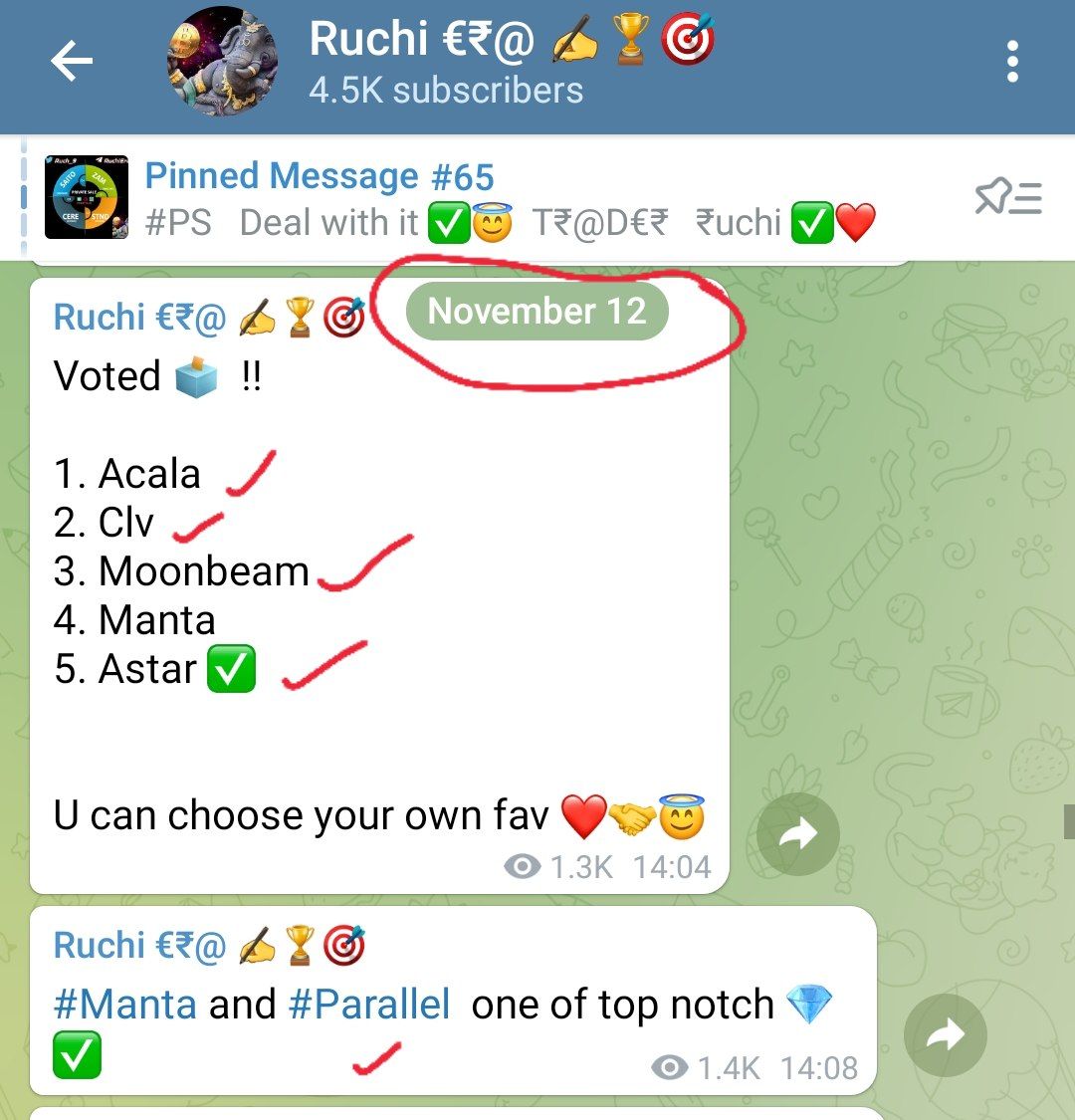 4 From Fav list onboareded 😍.

1st my fav  ❣♻️
1. #Acala ( 1st Auction Winner )
2. #Moonbeam (2nd Auction Winner )
3. #Astar network ( 3rd Auction Winner 
4. #Parallel Finance ( 4th Auction Winner

5. #Clover Finance ( 5th Auction Winner) 🏆 

#DotAuction
Voted 🗳 

Cheers 🤝😇