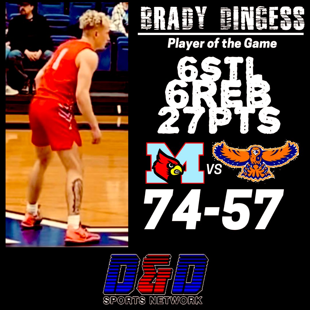 DDSportsNetwork's tweet photo. Martin County PG @Brady_dingess1 earns D&amp;D Sports “Player of the Game” honors by throwing up 27pts, 6reb/6ast!! https://t.co/7OoI2IF2Z8