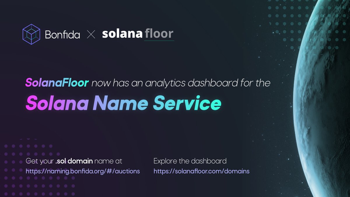 sns's tweet photo. .@SolanaFloor now has an analytics dashboard for the @Solana Name Service 🎉

Explore the dashboard at 👇
https://t.co/UGLuh8P6JI

Don't forget to get your .sol domain name at 👇
https://t.co/snLkp8mnKl

https://t.co/U8Ha01EXtV https://t.co/i49iTRgE5f