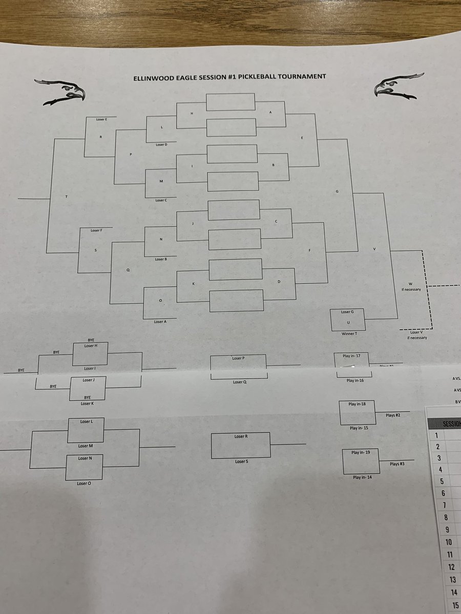 AndrewCherry22's tweet photo. All set up for “Free Teach Day” tomorrow. Of course I am going to choose to play Pickleball! Double elimination Doubles Tournament is ready to go! I can’t wait to watch these 7th-12th grade kids compete. It should be a lot of fun. What a great way to end the semester! https://t.co/frDR6JlkDa