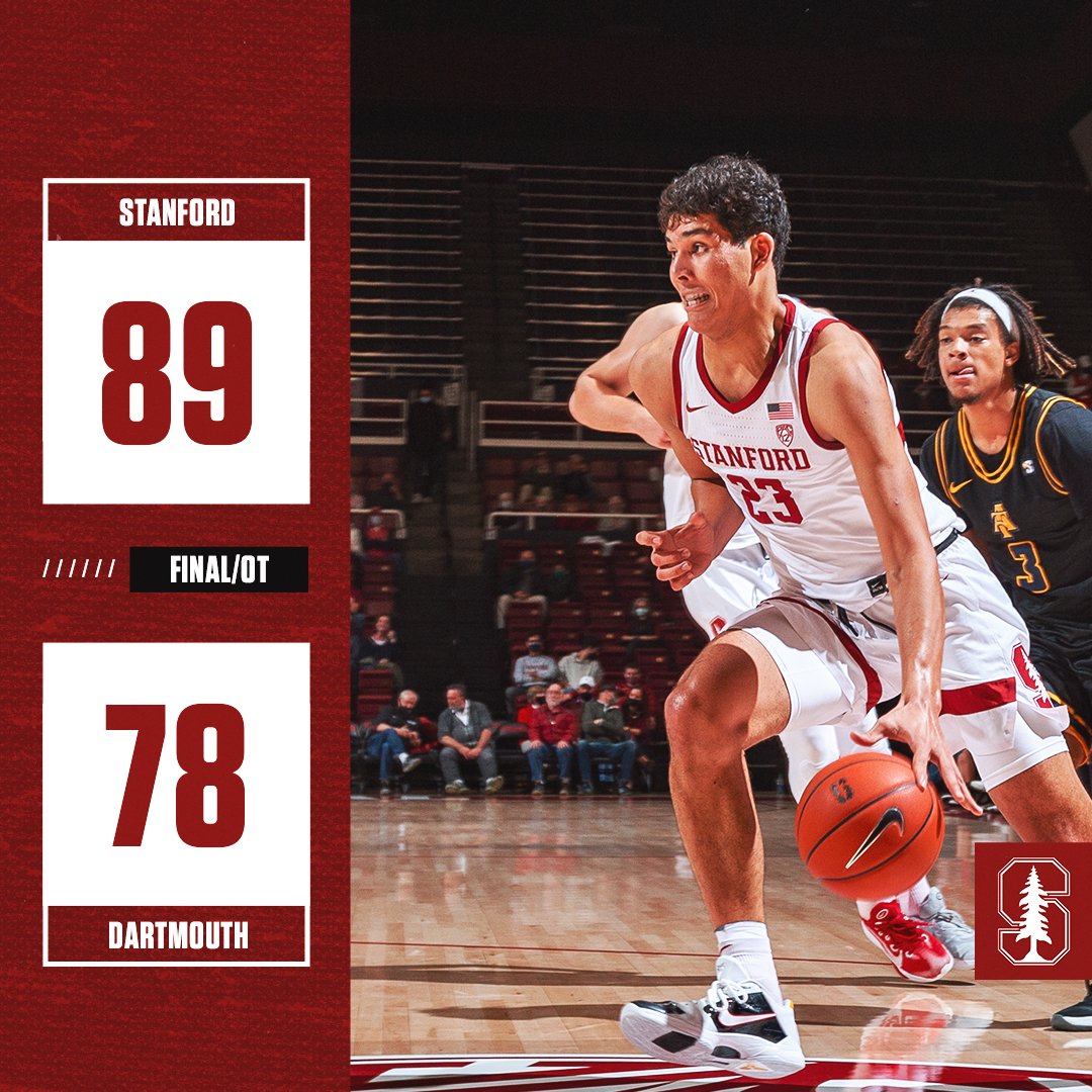 StanfordMBB's tweet photo. Invested. Tough. Selfless.

Huge game by so many guys tonight to bring home a gritty win.

#GoStanford https://t.co/XxIOxqgPBN