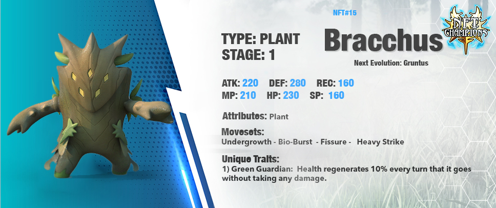 TheWaveHQ's tweet photo. NFT CHAMPIONS! #NFTCommunity  $CHAMP Marketplace Release January 1st!  Champion #14 "Bracchus" Super Rare - #NFT

Players will collect NFTs from the online marketplace or community traders and train them to increase the combat stats and market value!🚀🚀 https://t.co/XnIiLfLWQm