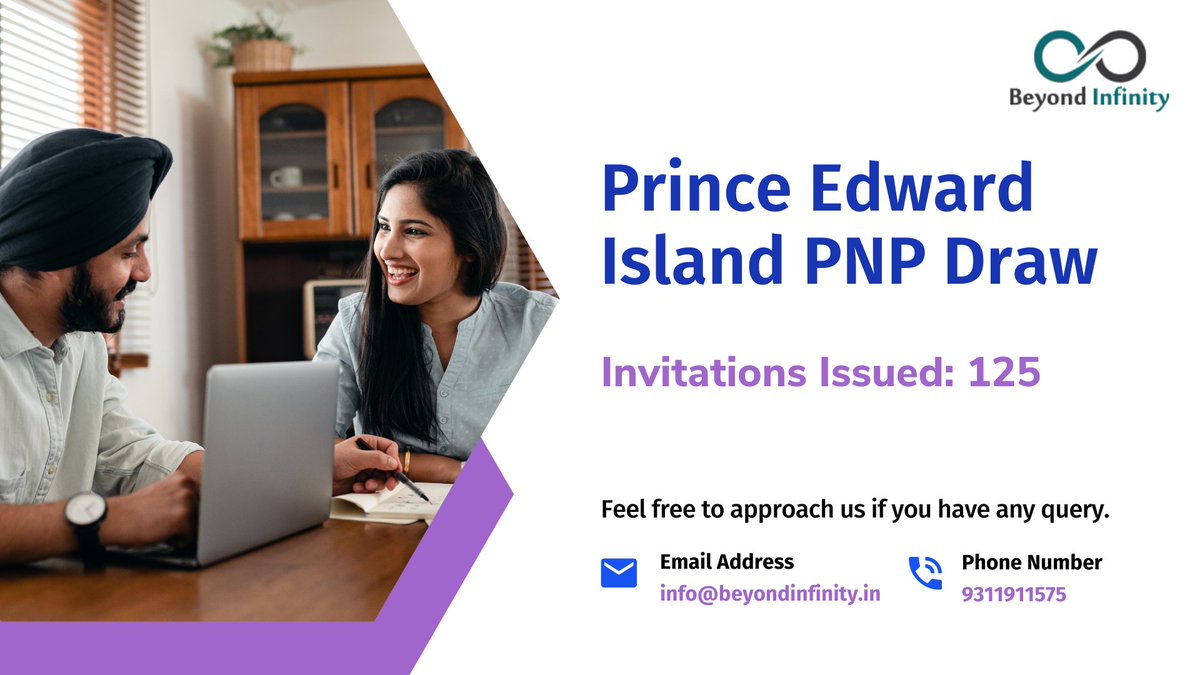 PEI PNP Finishes off year inviting 125 immigrants to apply for a provincial nomination.

PEI held its last scheduled PNP draw on December 16.

Get Assessment: beyondinfinity.in/free-visa-asse…

Call @ 9311911575, 9311911576
#peipnpdraw #peipnpinvites #princeedwardisland #princeedwardisland