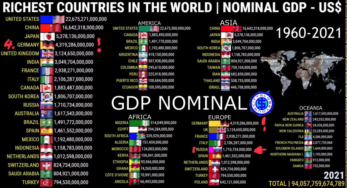 Richest country in the world is. топ 40 poor countries. World top 10 gdp countries. The richest countries in the world. Richest country.