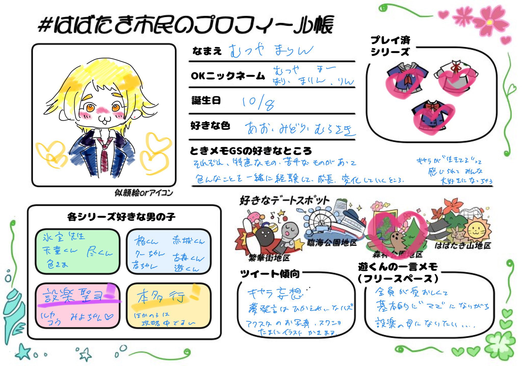 むつやまりん Shitara Mama Twitter