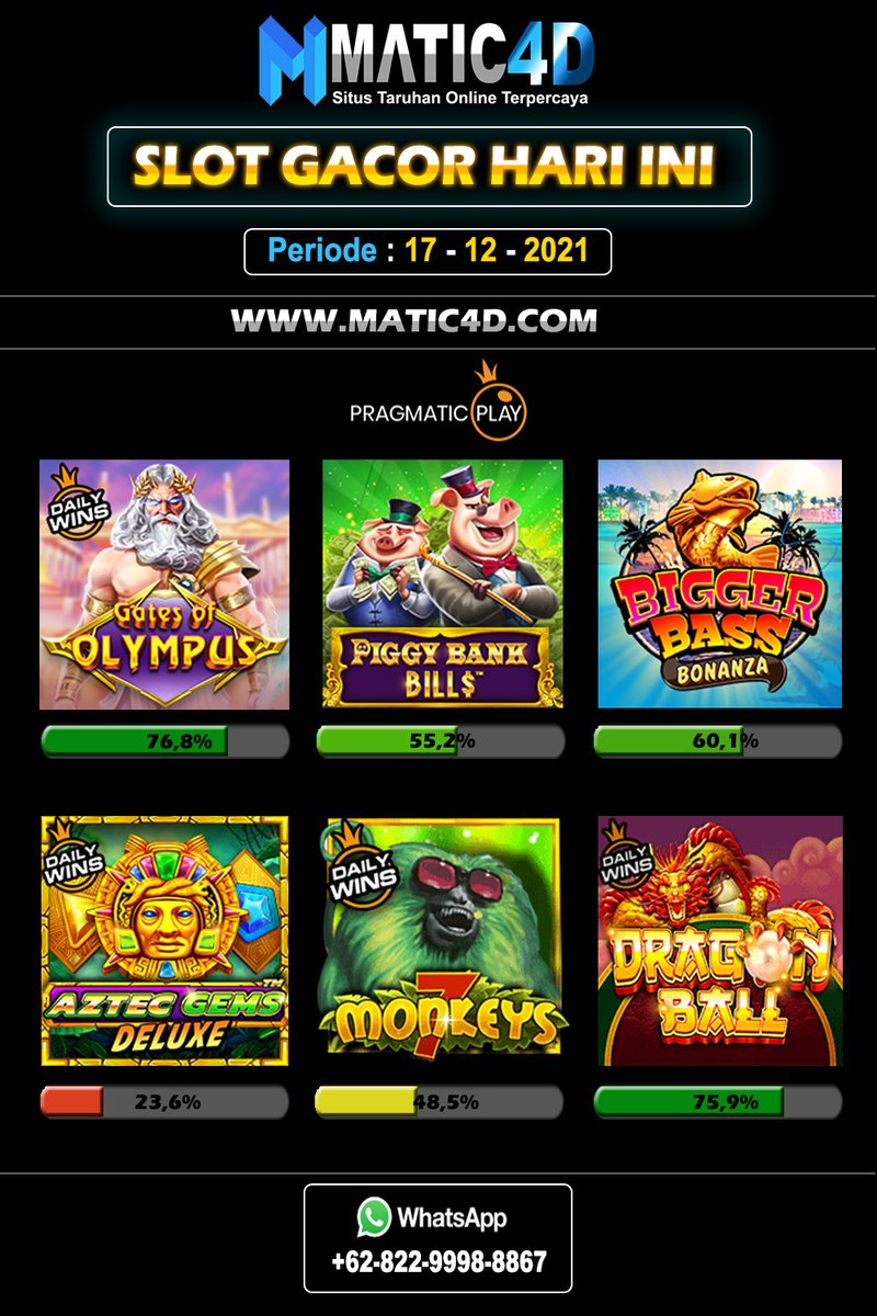 prediksi slot online hari ini