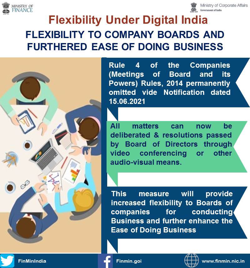 dcganderbal's tweet photo. #YearEndReview2021
To give # flexibility to companies and Company Boards under #DigitalIndia, MCA gave relaxations to companies about AGMs, EGMs and flexibility to Company Boards meetings to further enhance ease of doing business in India #ReformsforGrowth
@diprjk https://t.co/aelZjjM8C8