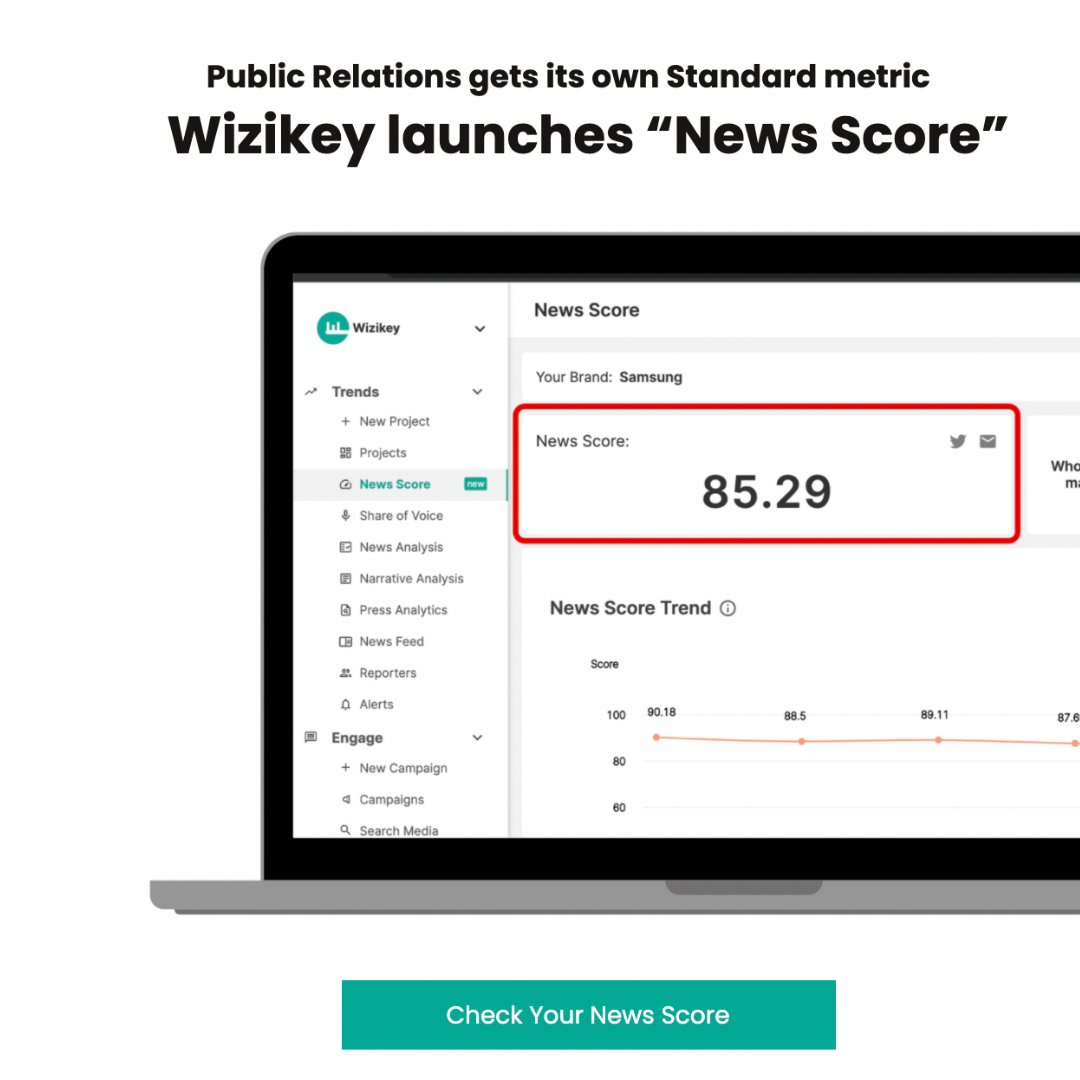 wizikey's tweet photo. Measuring Public Relations just got simpler. Introducing  “News Score” https://t.co/c7pKIxoKSn

#prmeasurement #wizikey #NewsScore https://t.co/uTqQ7xgDYL