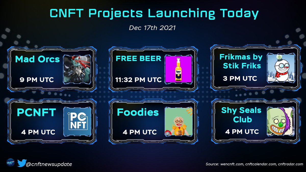 CNFT News tweet media