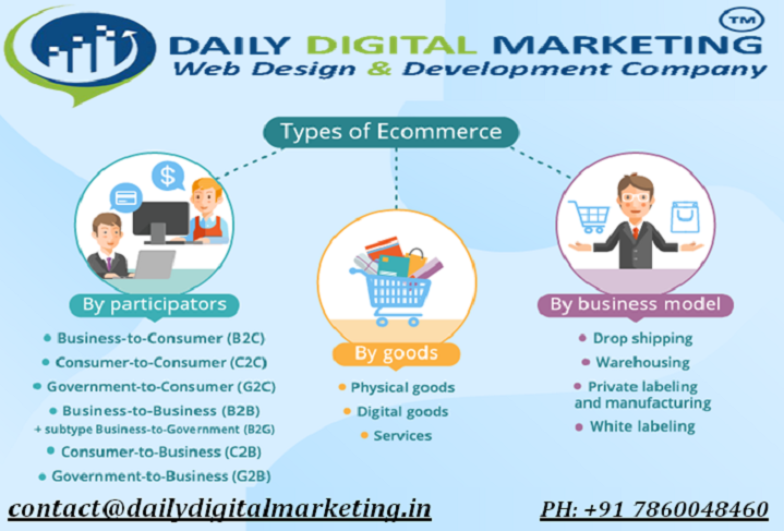 ddm387's tweet photo. #digitalmarketing #e-commercemarket #bestdigitalmarketing #seo #sem #ppc #adwords#ads #promotion#googleads #socialmediamarketing #smo #smm #website #design #googleads #websitemanagement #ddm387 Call for More Details: - +91 7860048460 https://t.co/vFXui0Bybc